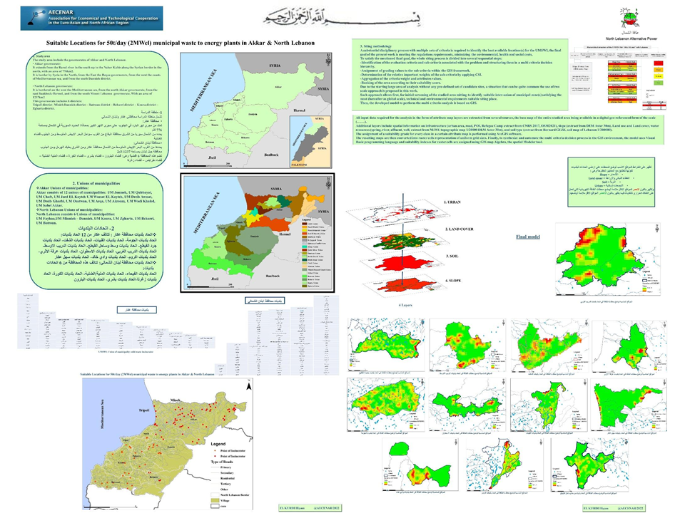 130722_siting_methodology_poster